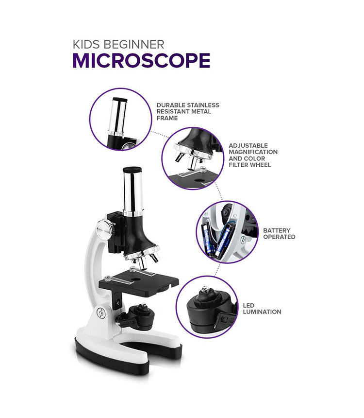 Beginner Microscope Kit