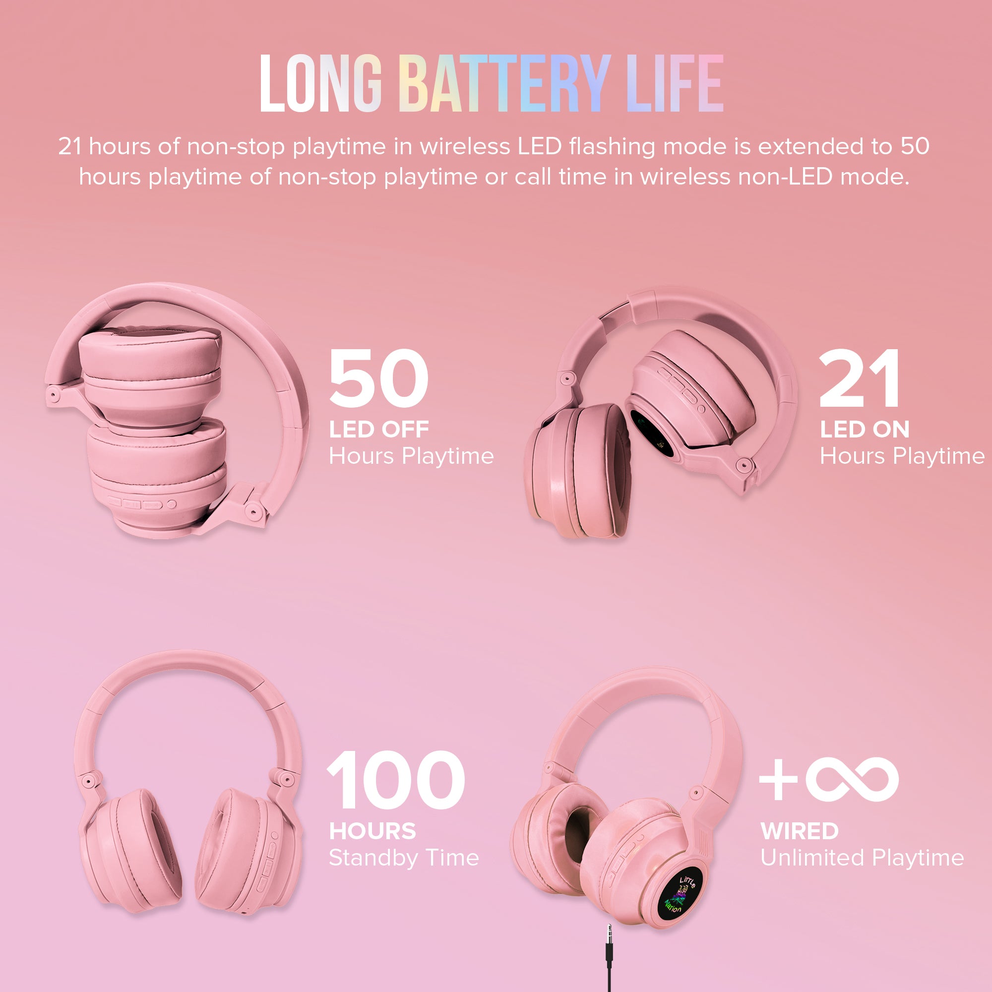 Wireless Bluetooth Headphones for Kids